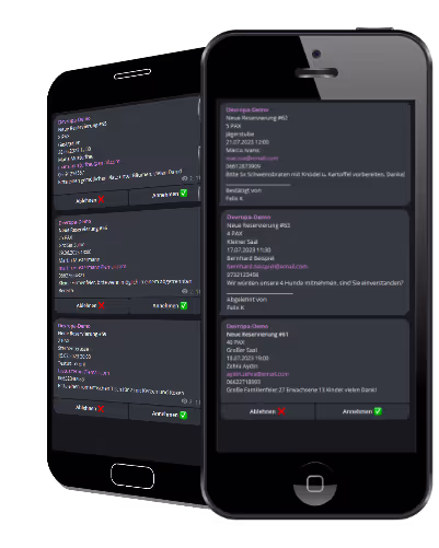 WirtBot Example